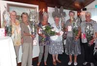 sep-groep